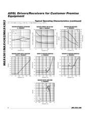 MAX4361ESA-T datasheet.datasheet_page 6