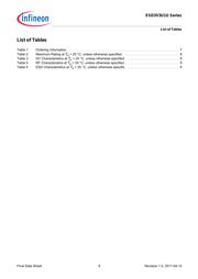 ESD3V3U1U-02LS datasheet.datasheet_page 6