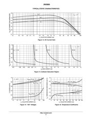 2N3906ZL1 datasheet.datasheet_page 6