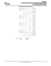 TS3DV416DGVRG4 datasheet.datasheet_page 3