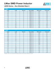 LMXN1915M100CTAS datasheet.datasheet_page 3