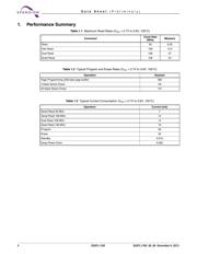 TIP116 datasheet.datasheet_page 4