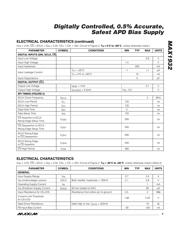 MAX1932ETC datasheet.datasheet_page 3