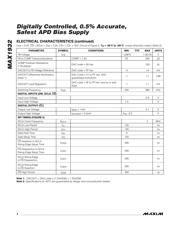 MAX1932ETC datasheet.datasheet_page 4
