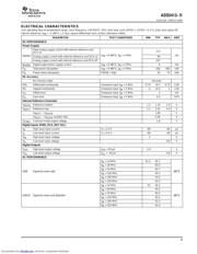 ADS5413-11IPHP datasheet.datasheet_page 3