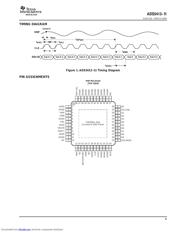 ADS5413-11IPHP datasheet.datasheet_page 5