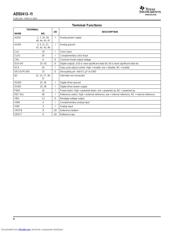 ADS5413-11IPHP datasheet.datasheet_page 6