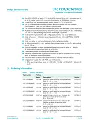 LPC2136FBD64-S datasheet.datasheet_page 2