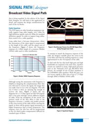 LMH0031VS datasheet.datasheet_page 4