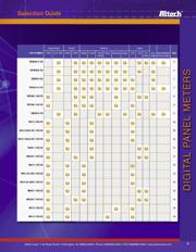 MA2301-110V-CU datasheet.datasheet_page 2