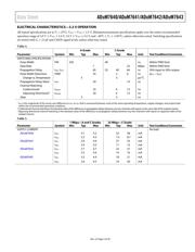 ADUM7640ARQZ datasheet.datasheet_page 5