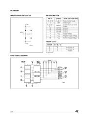 HCF4053BE 数据规格书 2