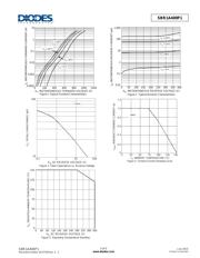 SBR1A400P1-7 datasheet.datasheet_page 3