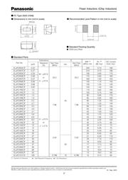 ELJFA390KF datasheet.datasheet_page 2