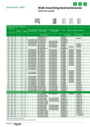 NSYCRN33200 datasheet.datasheet_page 1