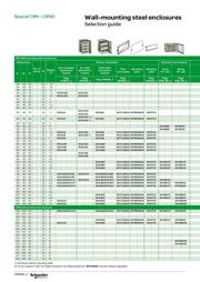 NSYCRN33200 datasheet.datasheet_page 3