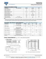 TSSP4P38 datasheet.datasheet_page 2