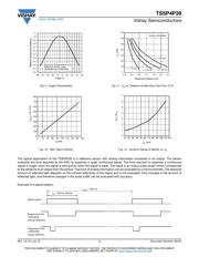 TSSP4P38 datasheet.datasheet_page 4