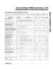 MAX17499BAUB+ datasheet.datasheet_page 3