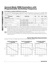 MAX17499BAUB+ datasheet.datasheet_page 4