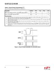 SI4713-B30-GMR datasheet.datasheet_page 6