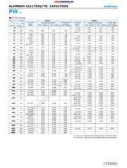UPW1E681MPH1TD 数据规格书 3
