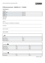 1740000 datasheet.datasheet_page 3