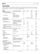 AD7761 datasheet.datasheet_page 5