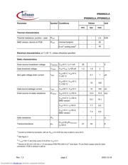 IPB09N03LA datasheet.datasheet_page 2