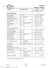 IPB09N03LA datasheet.datasheet_page 3