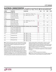 LTC4444EMS8E datasheet.datasheet_page 3