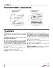 LTC4444EMS8E datasheet.datasheet_page 6