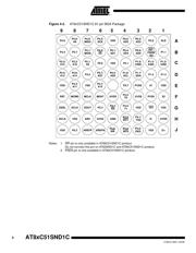 AT89C51SND1C-7HTUL datasheet.datasheet_page 4
