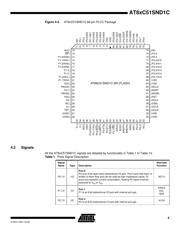 AT89C51SND1C-7HTUL datasheet.datasheet_page 5