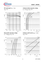 BC849C datasheet.datasheet_page 5