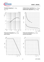 BC850B datasheet.datasheet_page 6