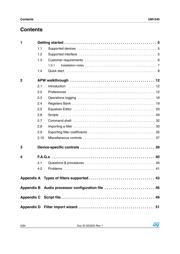 STA350BW datasheet.datasheet_page 2