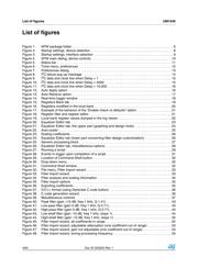 STA350BW datasheet.datasheet_page 4