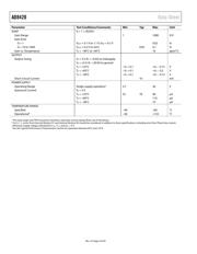 AD8420 datasheet.datasheet_page 5