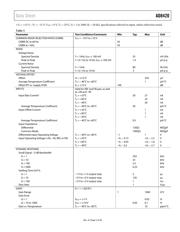 AD8420 datasheet.datasheet_page 6