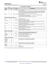 DS90UB928QSQ/NOPB datasheet.datasheet_page 6