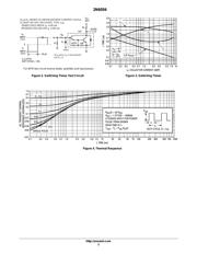 2N6056 datasheet.datasheet_page 3