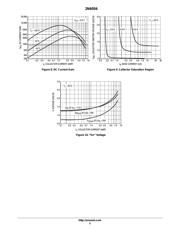 2N6056 datasheet.datasheet_page 5