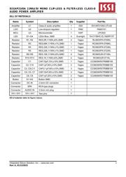 IS31AP2145A-UTLS2-EB 数据规格书 3