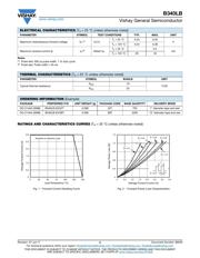 B340LB-E3/52T datasheet.datasheet_page 2