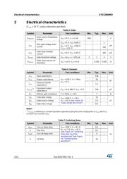 MC78M12CDTRKG datasheet.datasheet_page 4