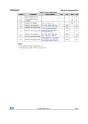 MC78M12CDTRKG datasheet.datasheet_page 5