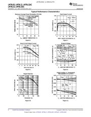 LM79L05 datasheet.datasheet_page 4