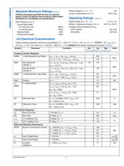 LMH6611MKX datasheet.datasheet_page 3