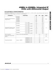 MAX2606 datasheet.datasheet_page 3